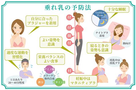 垂れ 乳 画像|垂れ乳（たれ乳）の改善は可能？垂れ乳になる原因と .